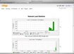 ntop for Mac